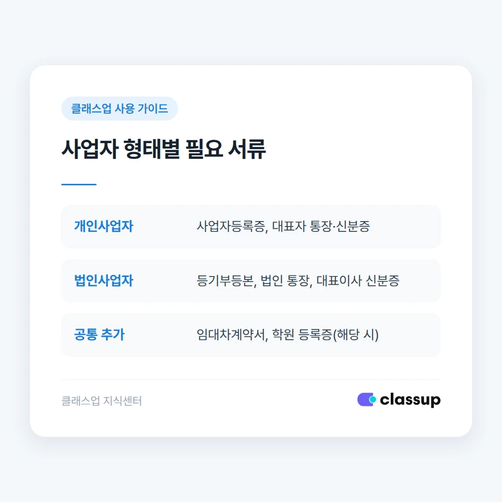 심사 진행 상태 확인 절차