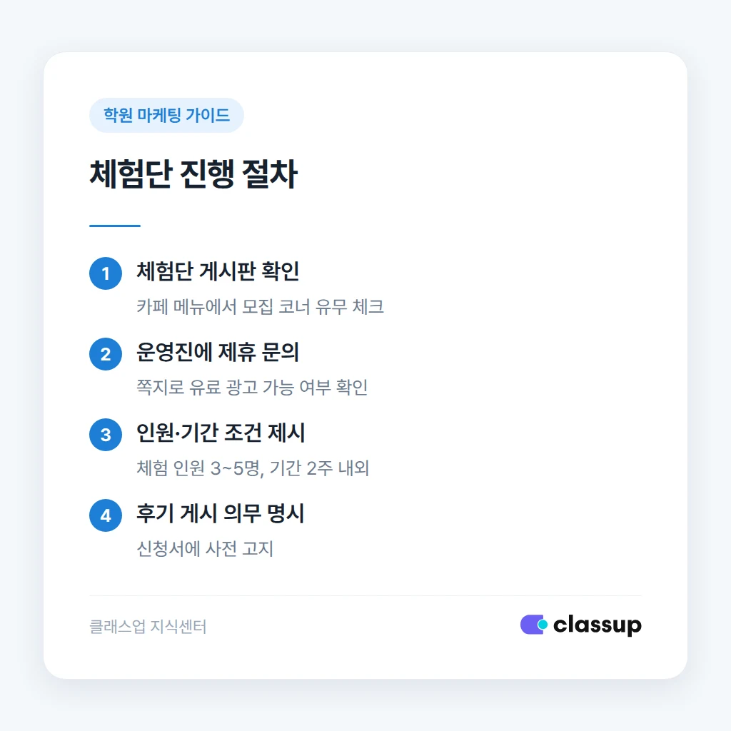 맘카페 체험단 운영진 제휴 제안 쪽지 예시