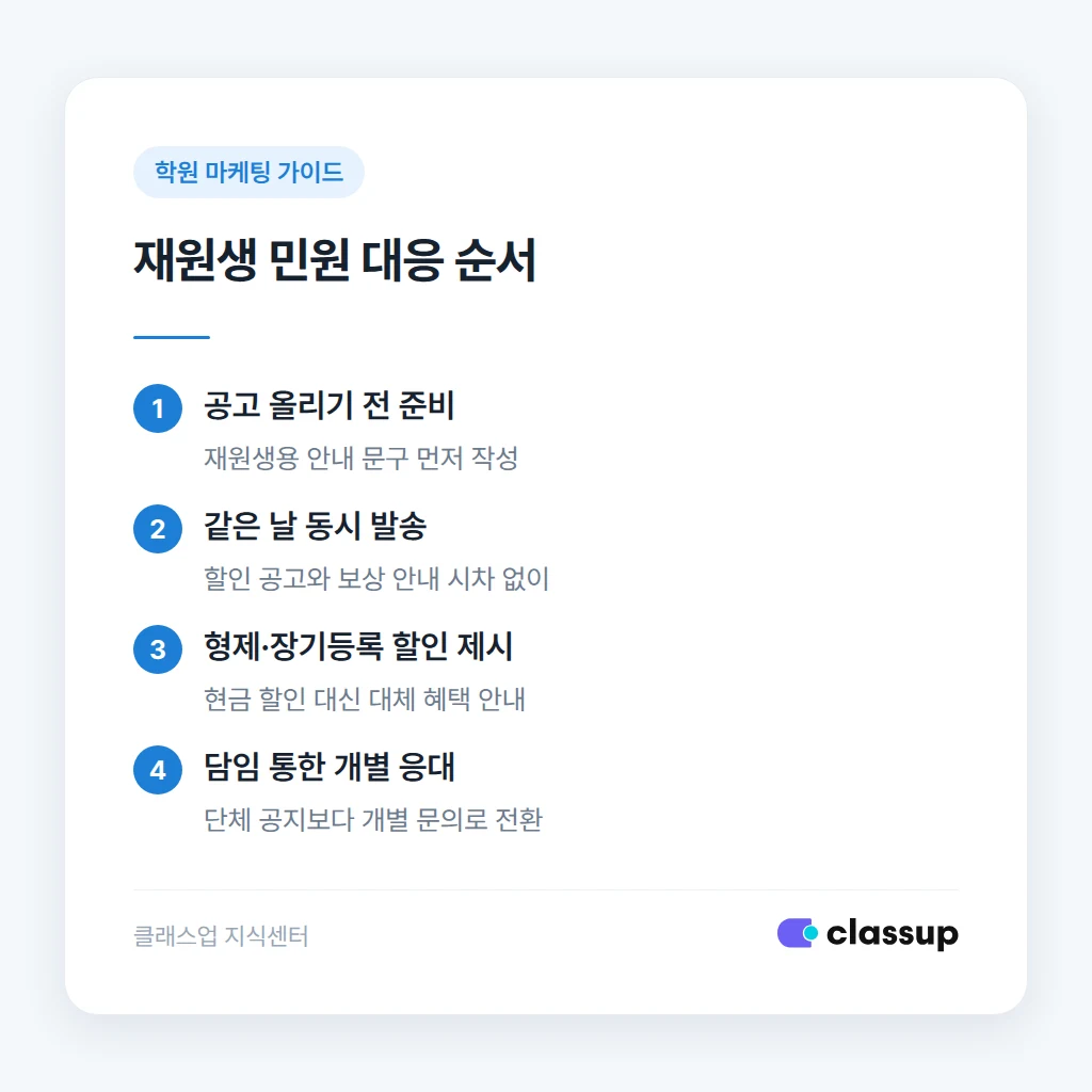 맘카페 운영자와 협찬 조건 정리
