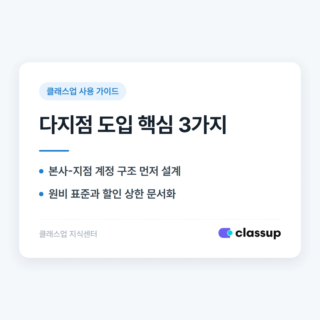 프랜차이즈 여러 지점에 클래스업을 한 번에 도입하는 방법