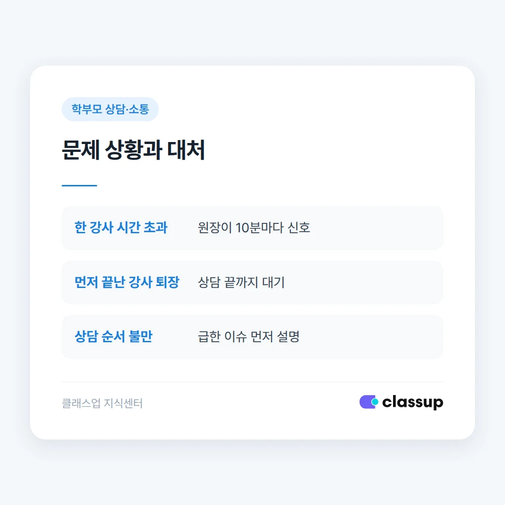 통합 상담 중 흔히 발생하는 시간 초과 문제