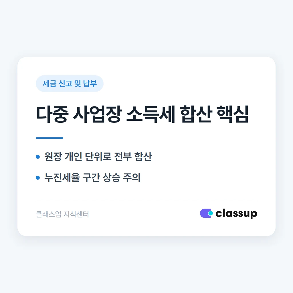 학원 원장이 여러 사업장을 운영할 때 소득세는 어떻게 합산되나요