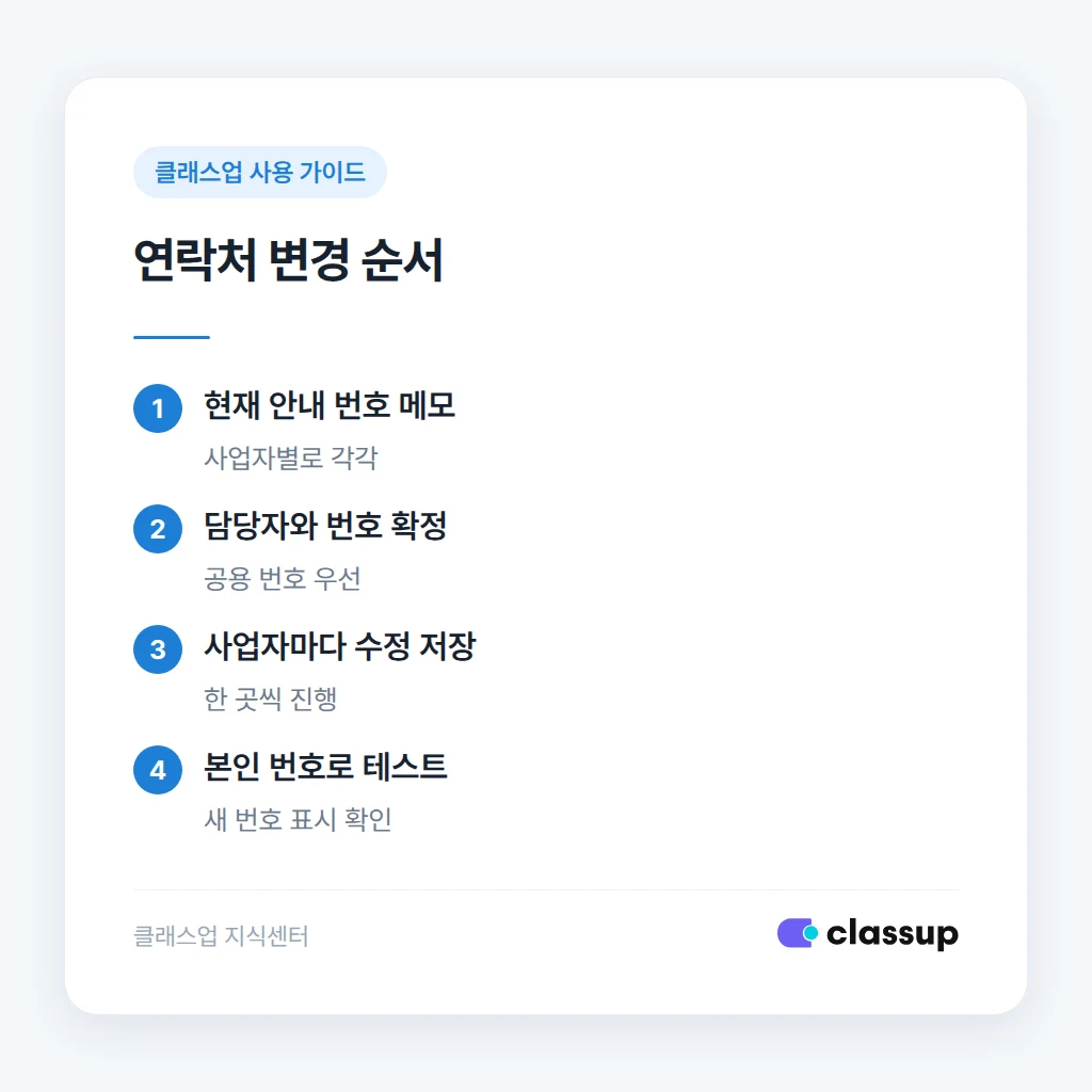 안내 연락처를 실무 담당자로 바꾸는 순서