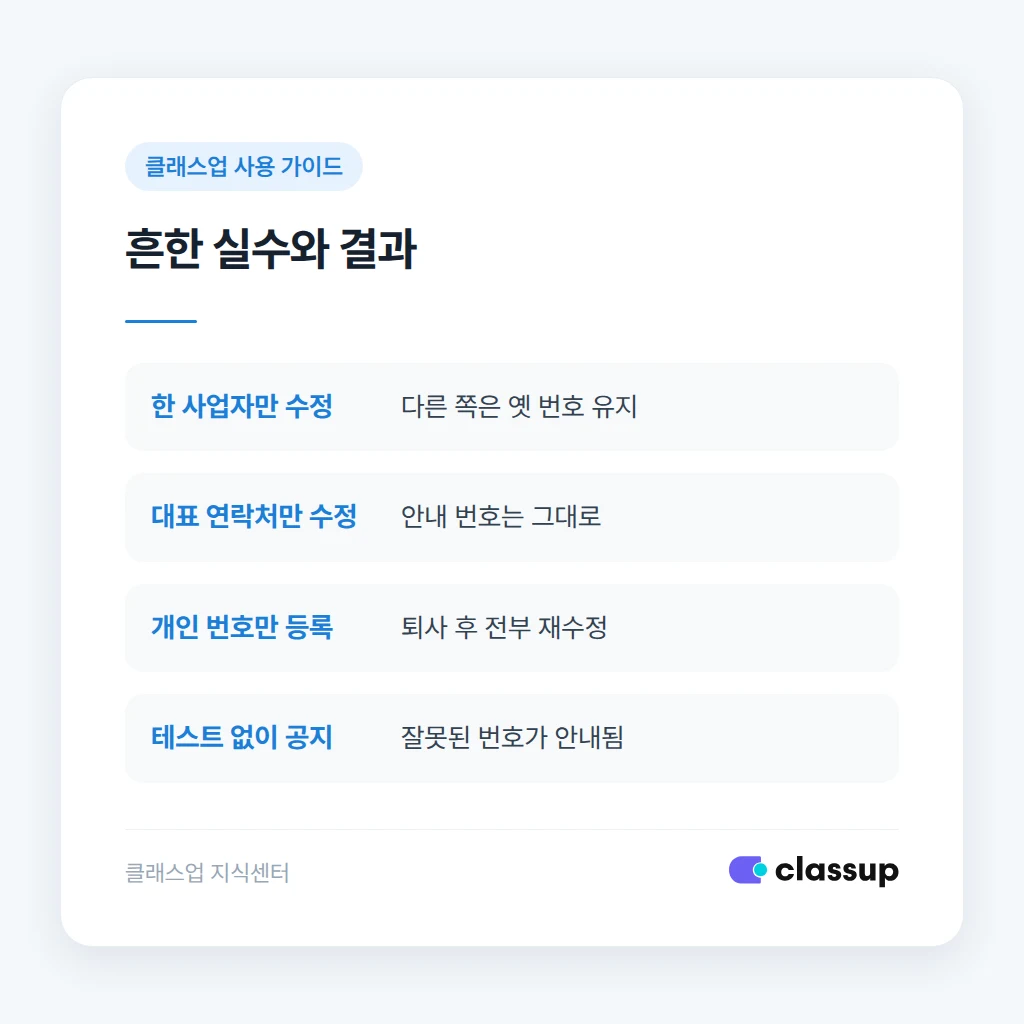 연락처 변경 시 흔히 틀리는 지점과 그 결과