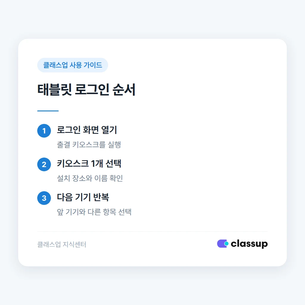 태블릿마다 다른 출결 키오스크를 선택하는 로그인 순서