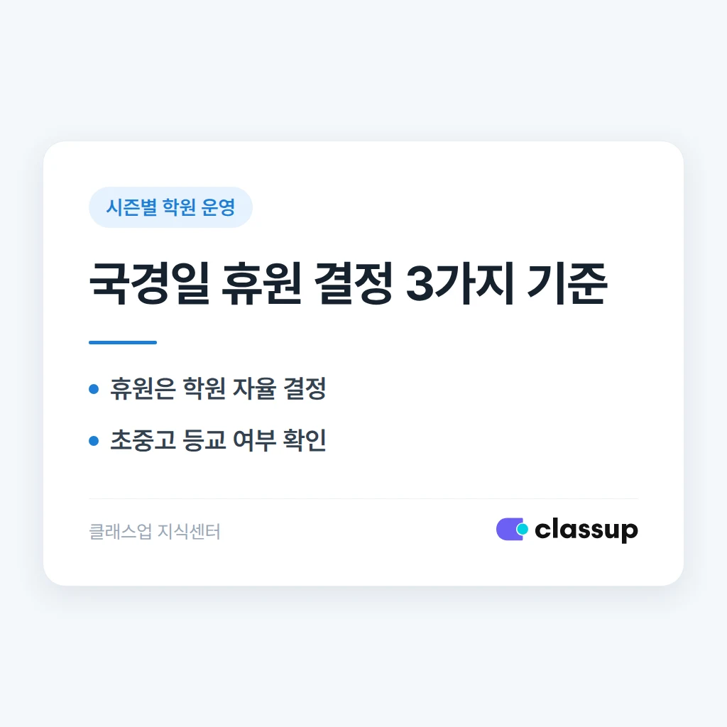 국경일이 평일과 겹칠 때 학원 휴원 여부를 정하는 기준