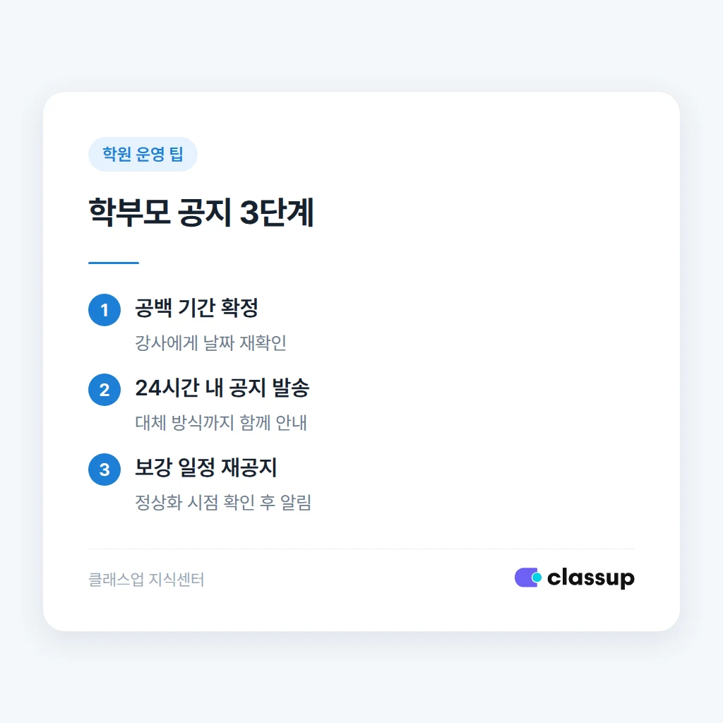 학부모 공지를 보내는 시점과 절차