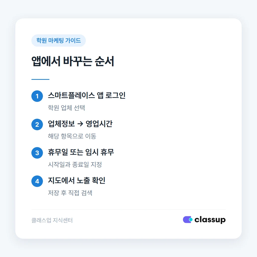 스마트플레이스 앱에서 휴무일을 설정하는 순서