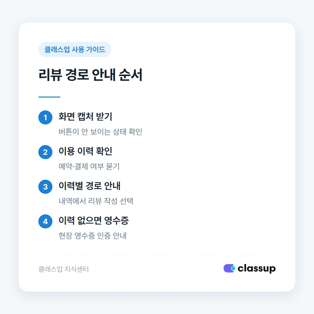 학부모 상황별 네이버 리뷰 작성 경로 구분