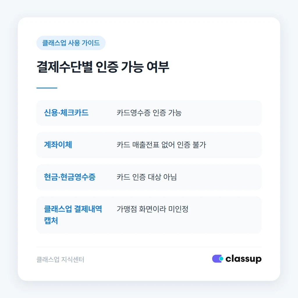 클래스업 결제내역과 카드사 매출전표 비교