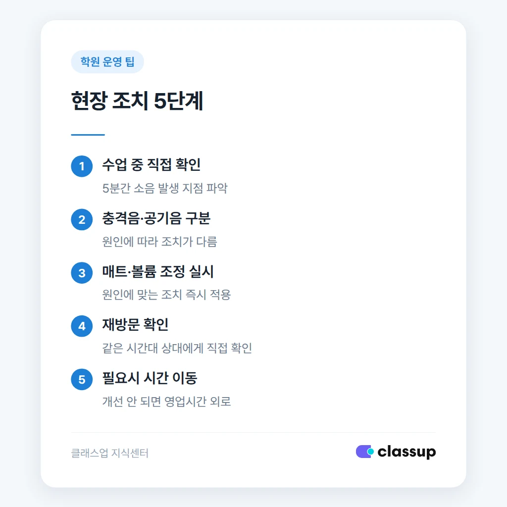 상대 업주에게 보내는 조치 안내 문자 예시