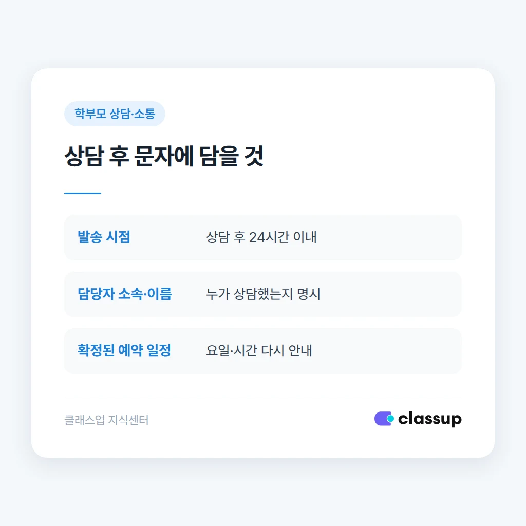 상담 후 24시간 안에 보내는 확인 문자 예문