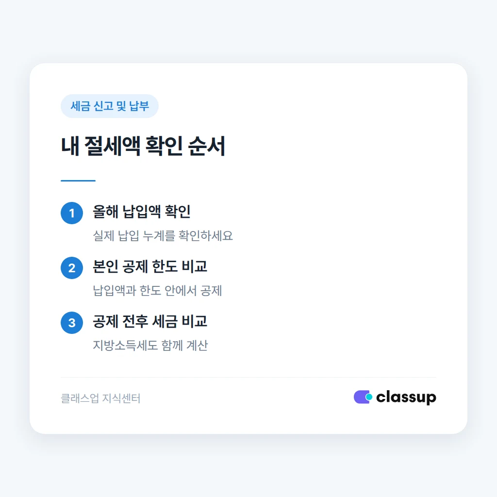 소득공제액과 예상 절세액을 계산하는 순서