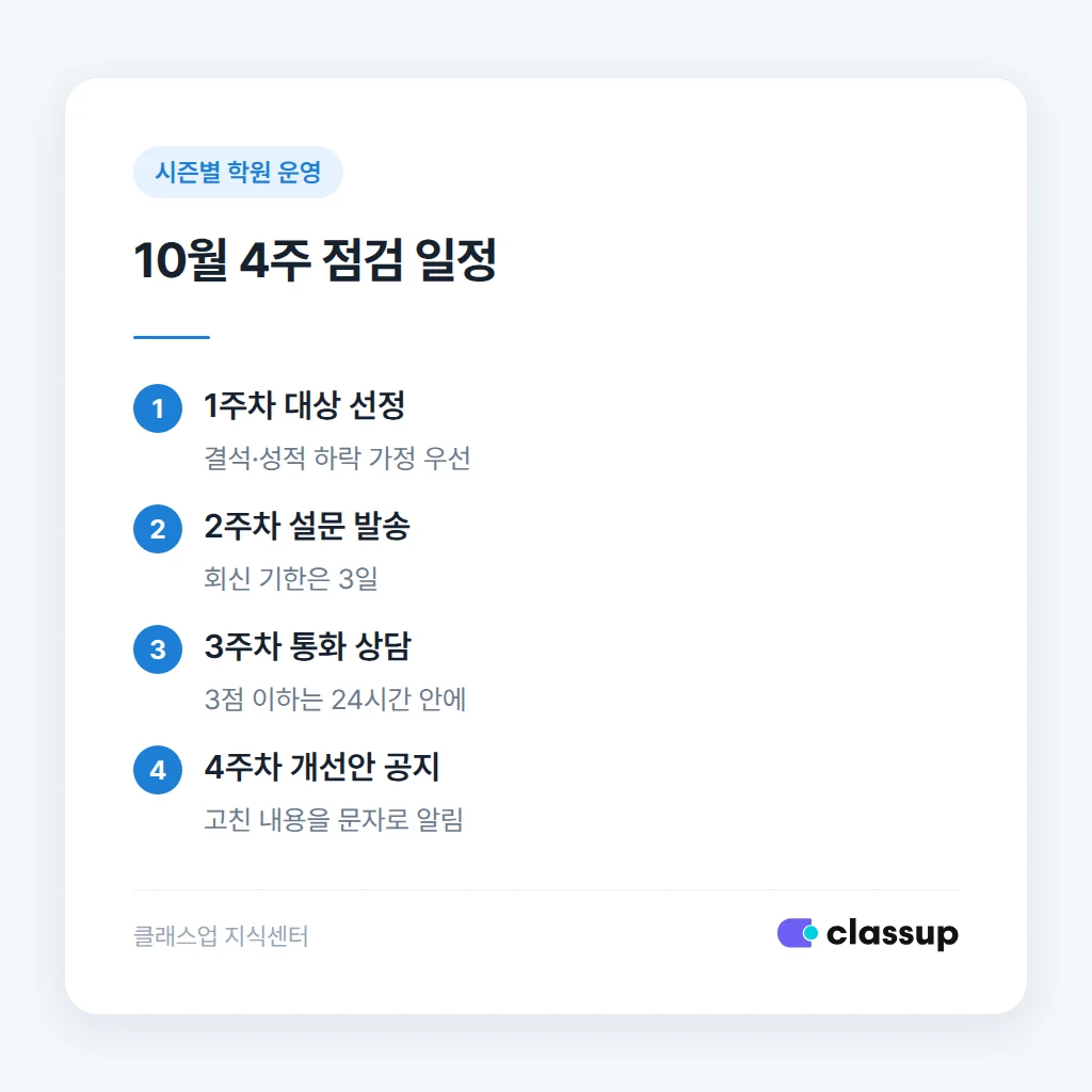 10월 4주 학부모 만족도 점검 일정