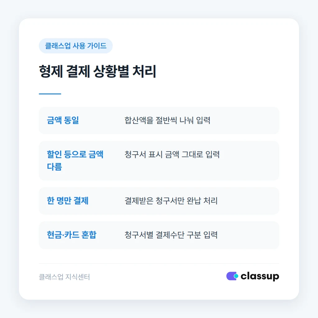 형제 결제 상황별 처리 기준표