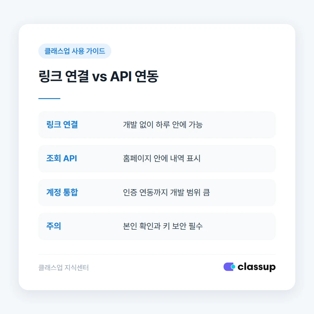 링크 연결과 API 연동의 비교