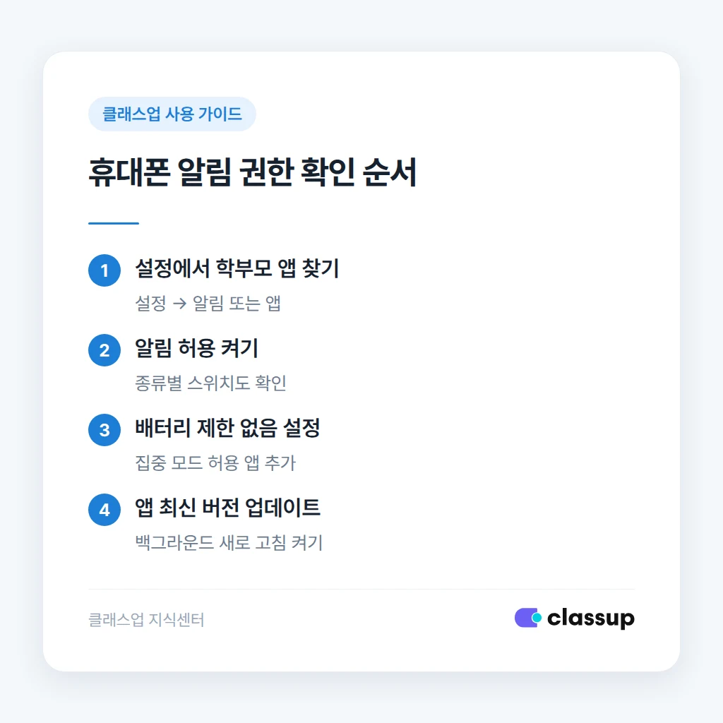 학부모 휴대폰에서 알림 권한을 확인하는 순서
