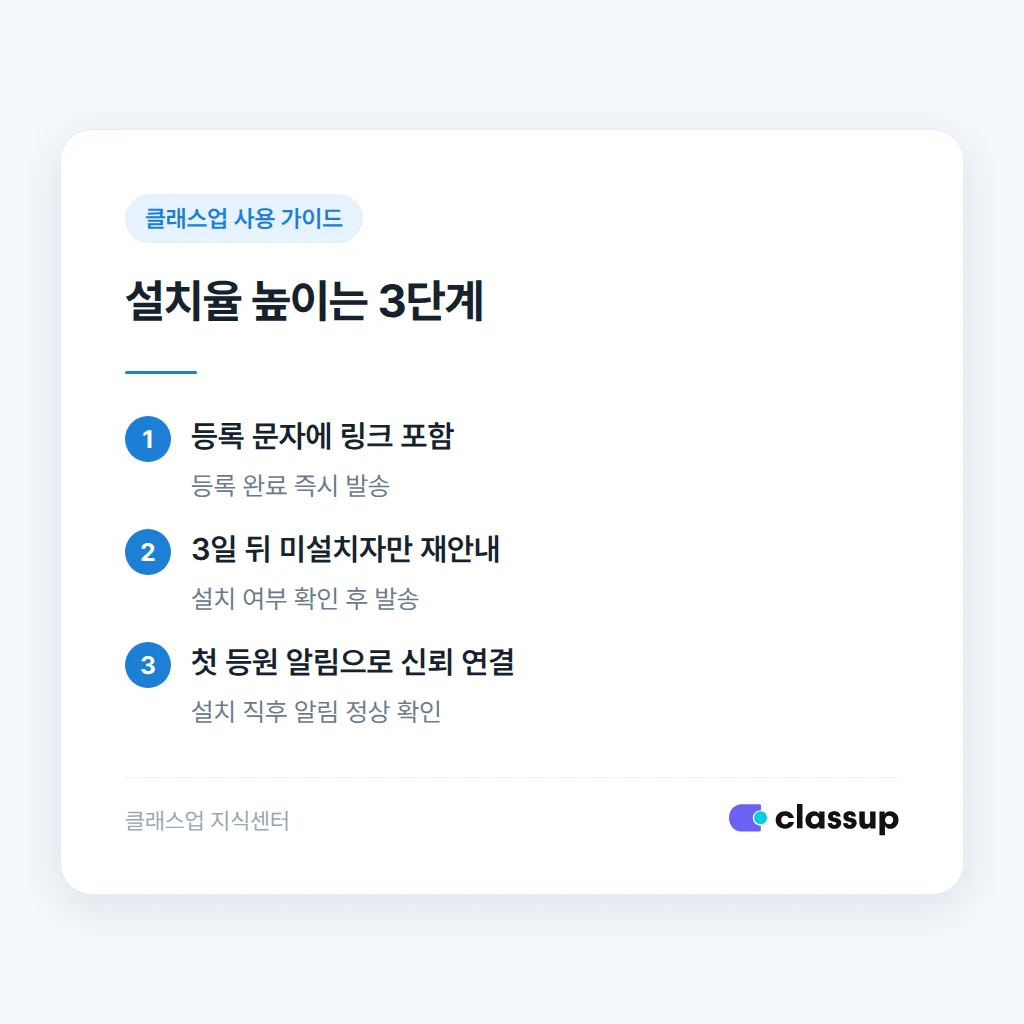 학부모앱 안내 타이밍 3단계