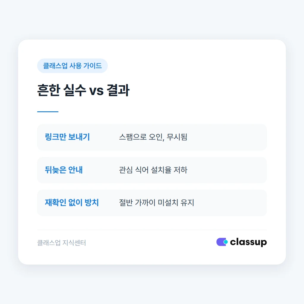 미설치 학부모 재안내 시점