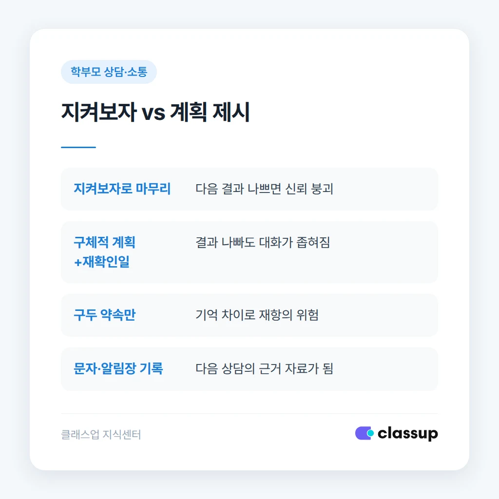 상담 기록을 남겨야 하는 이유와 효과 비교