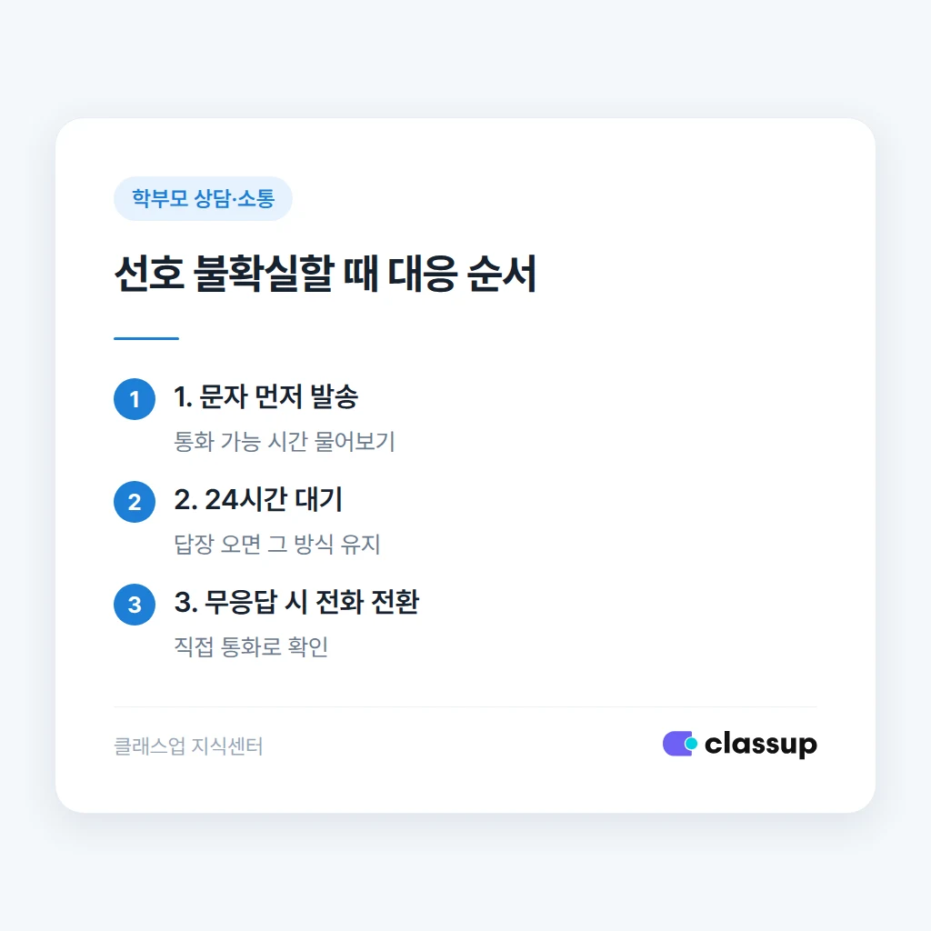 선호가 애매할 때 보내는 문자 예문