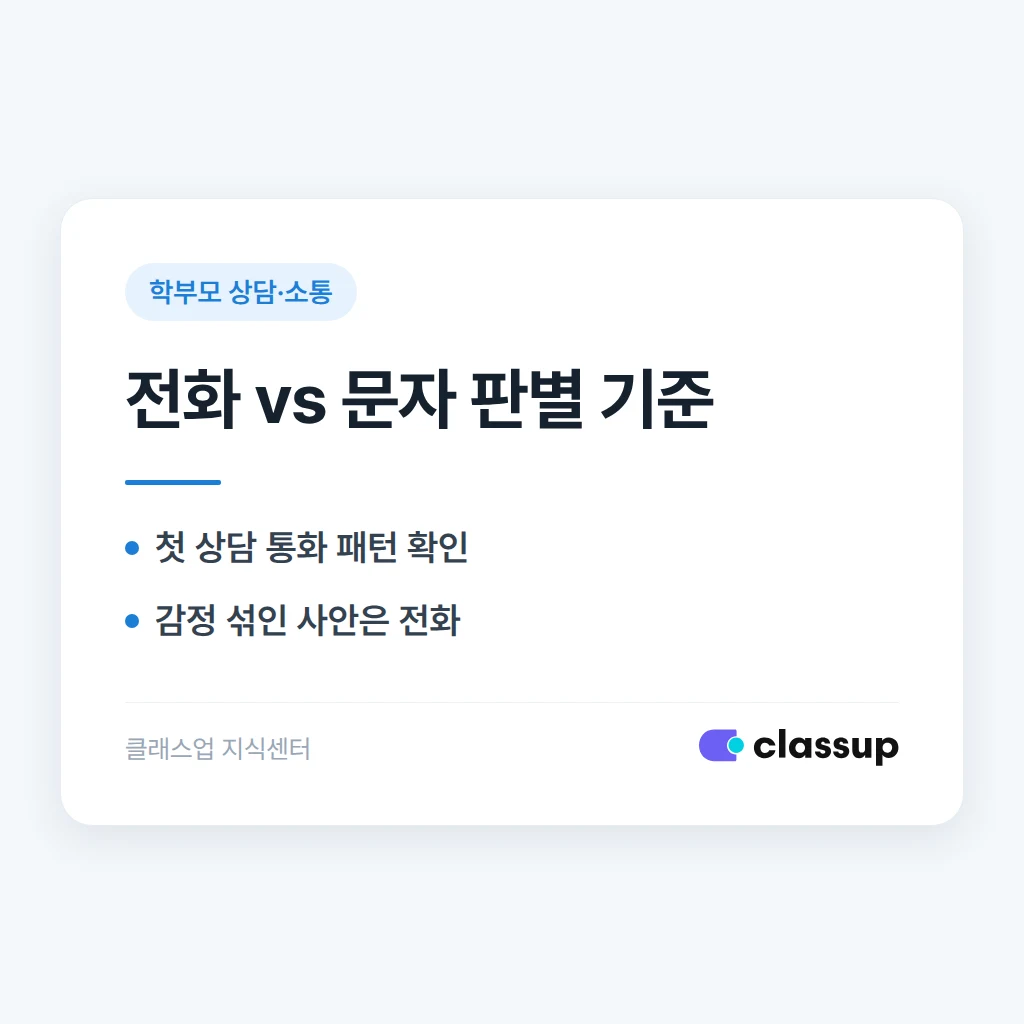 학부모가 문자보다 전화를 선호할 때와 반대일 때 구분하는 법