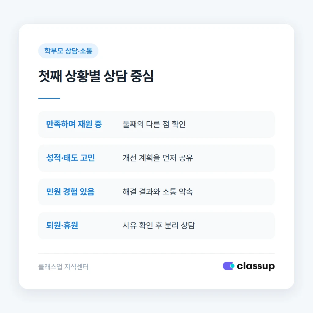 둘째 상담 후 정리해야 할 체크리스트