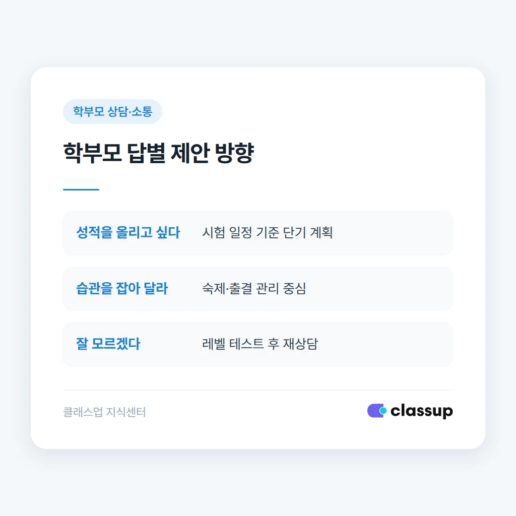 상담 후 기록과 후속 연락 일정