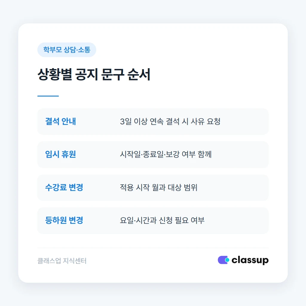 모호한 표현을 날짜로 바꾸는 예시