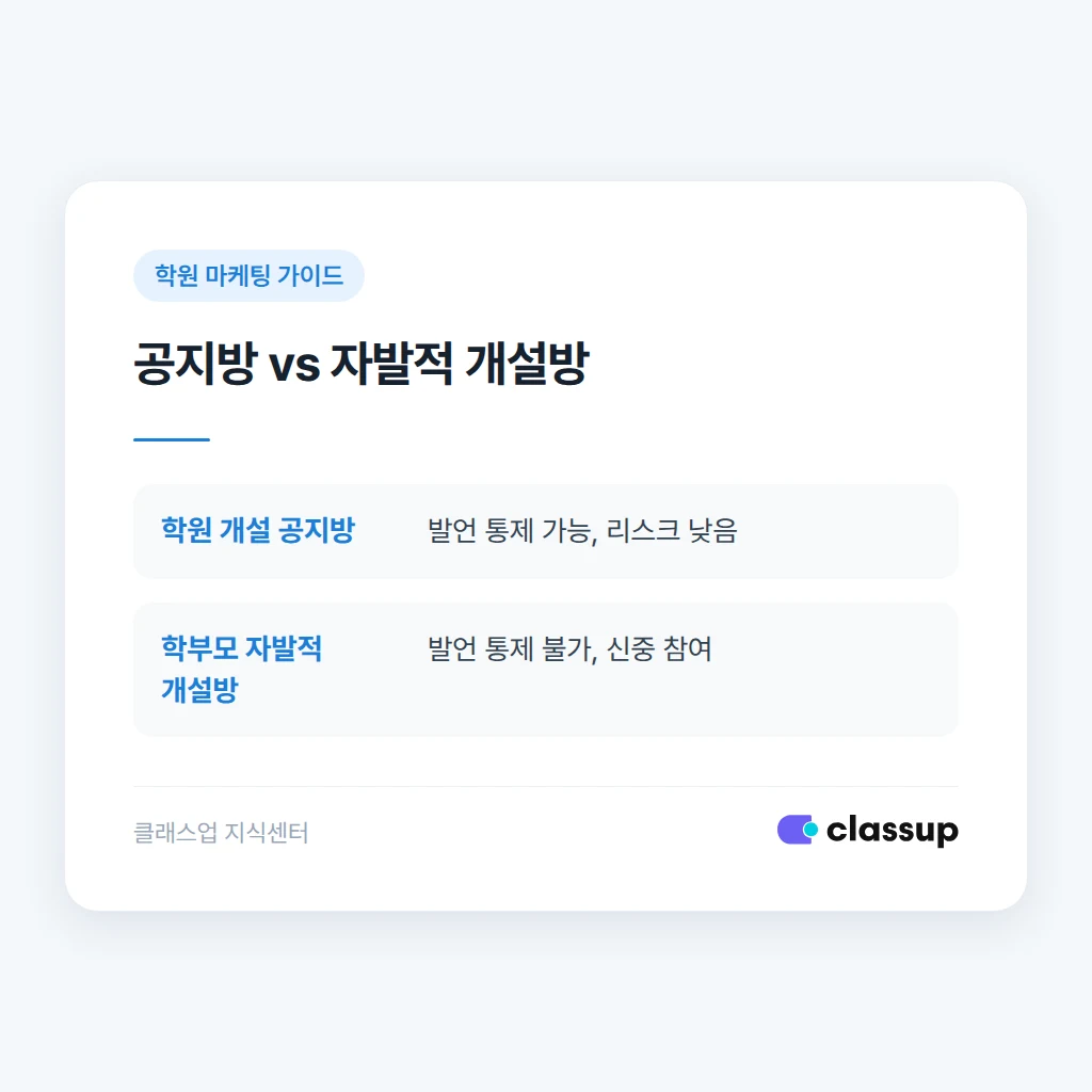 단톡방 민원 발생 시 대응 순서