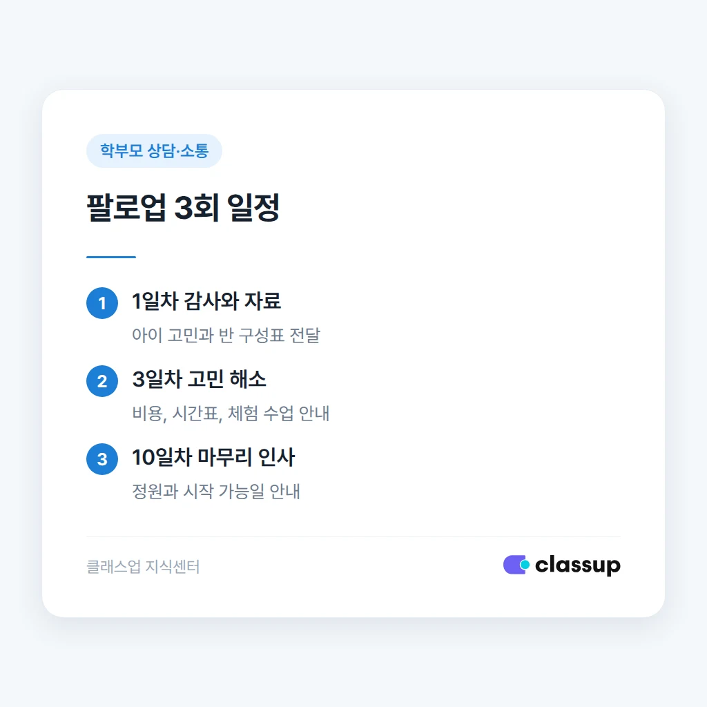 상담 후 1일차, 3일차, 10일차 팔로업 일정