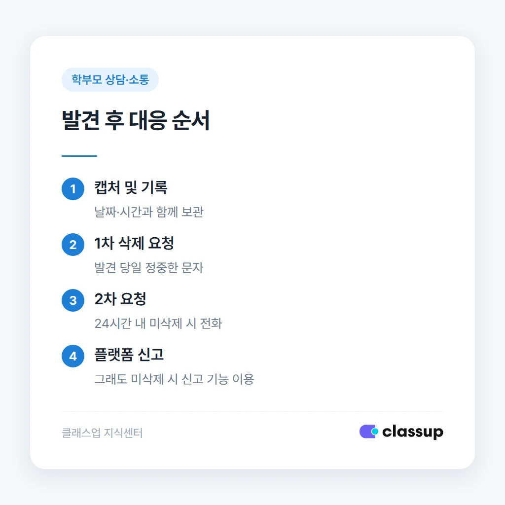 발견 후 대응 절차와 문구
