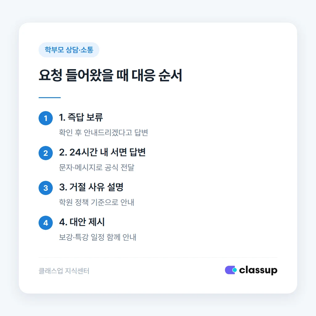 개인 과외 요청을 거절해야 하는 이유 정리