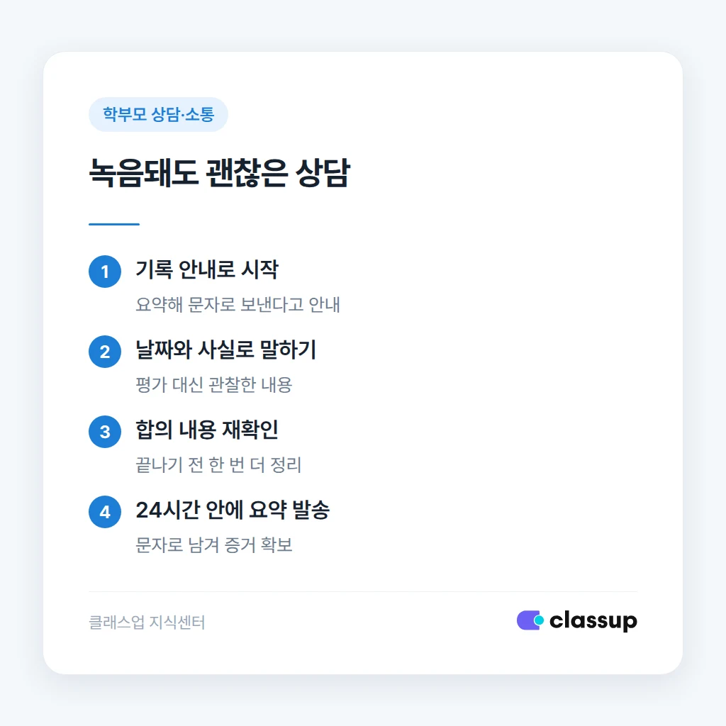 녹음되어도 문제없는 상담 진행 순서