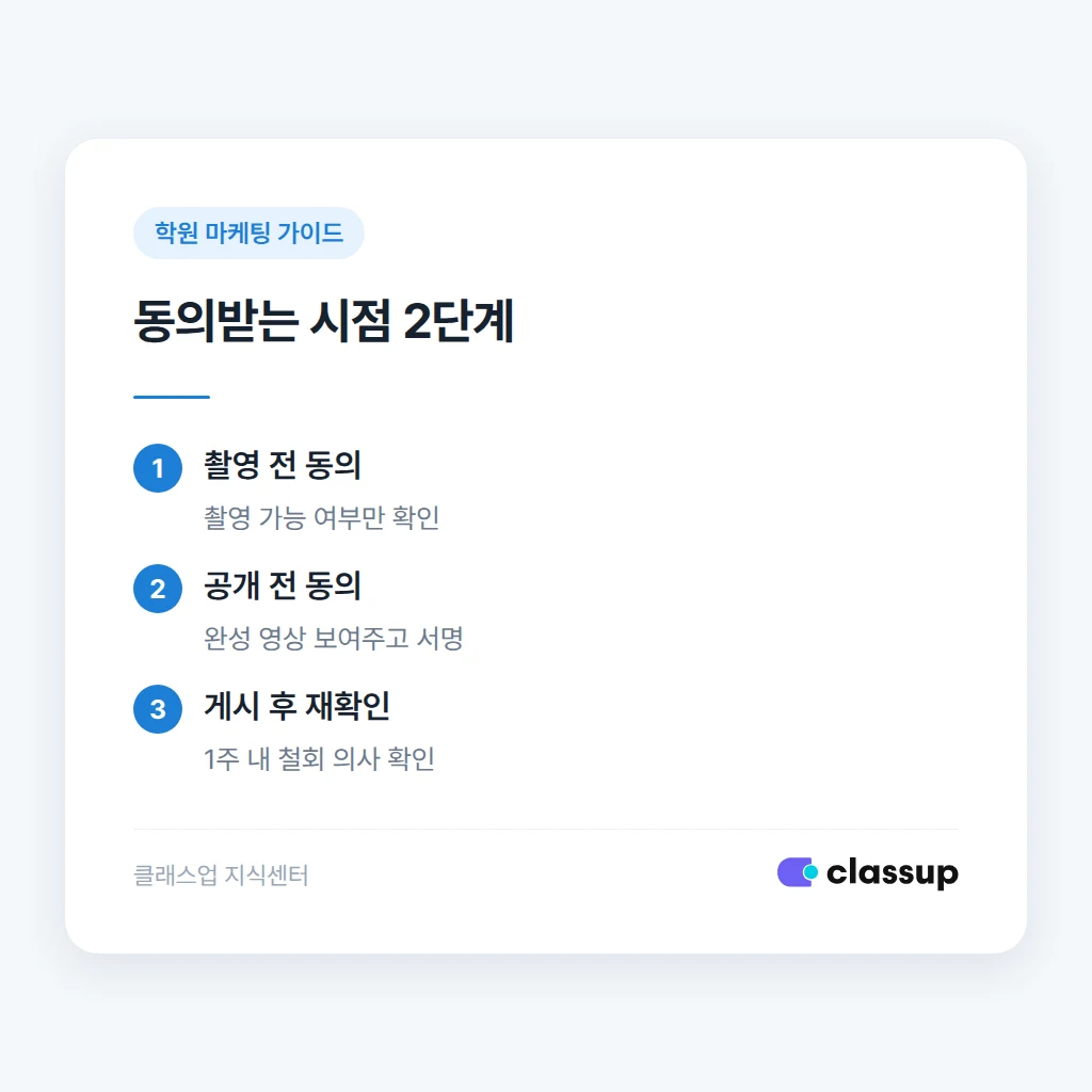 학부모 인터뷰 영상 동의에서 흔히 틀리는 지점