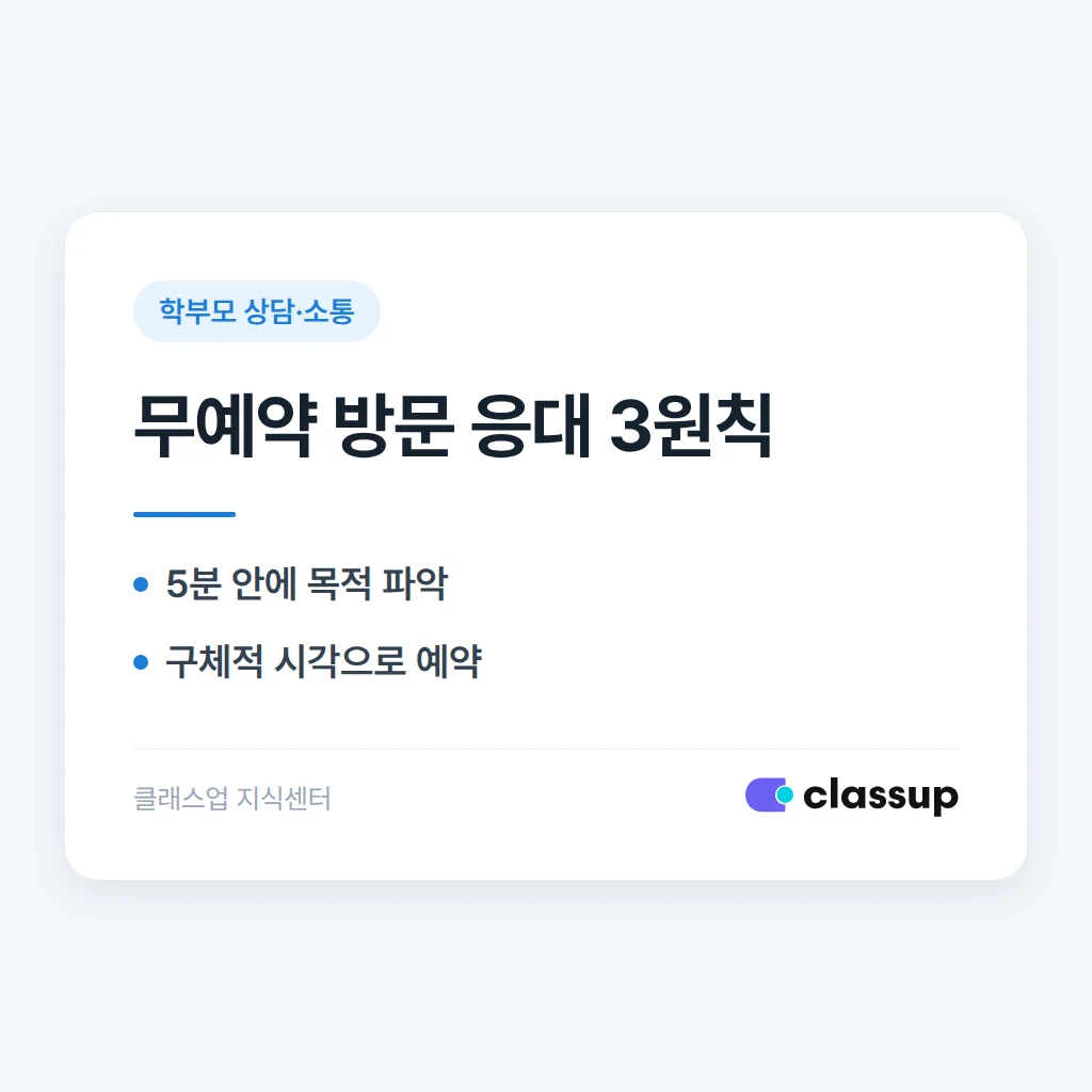 학부모가 예약 없이 불쑥 찾아올 때 응대 원칙