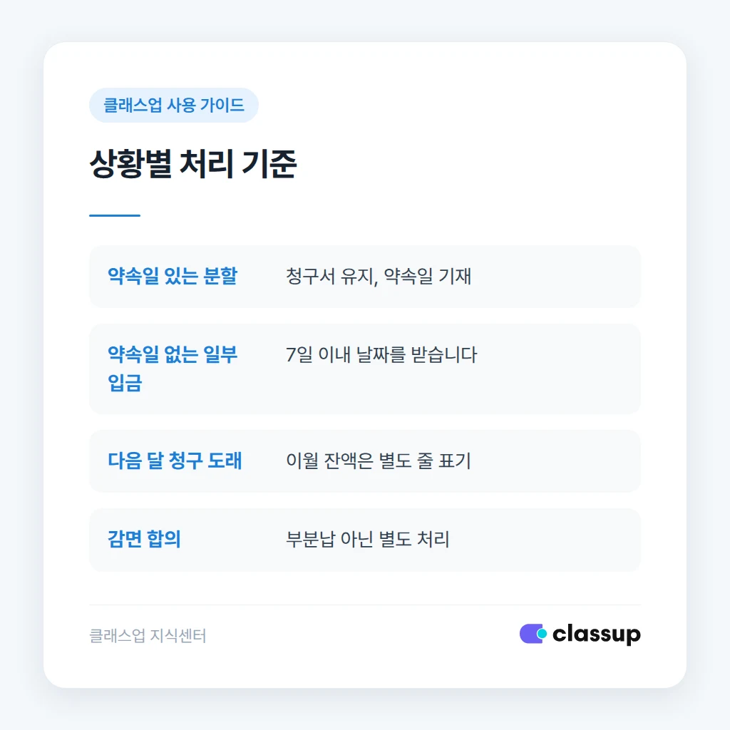 부분납 상황별 처리 기준 비교