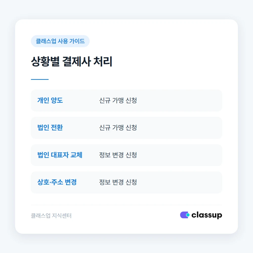 알릴 곳별 비교 정리