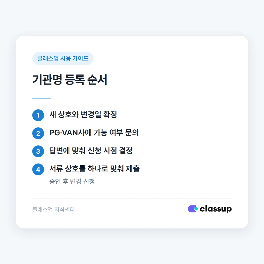 상호 변경 시점에 맞춘 결제 심사 신청 순서