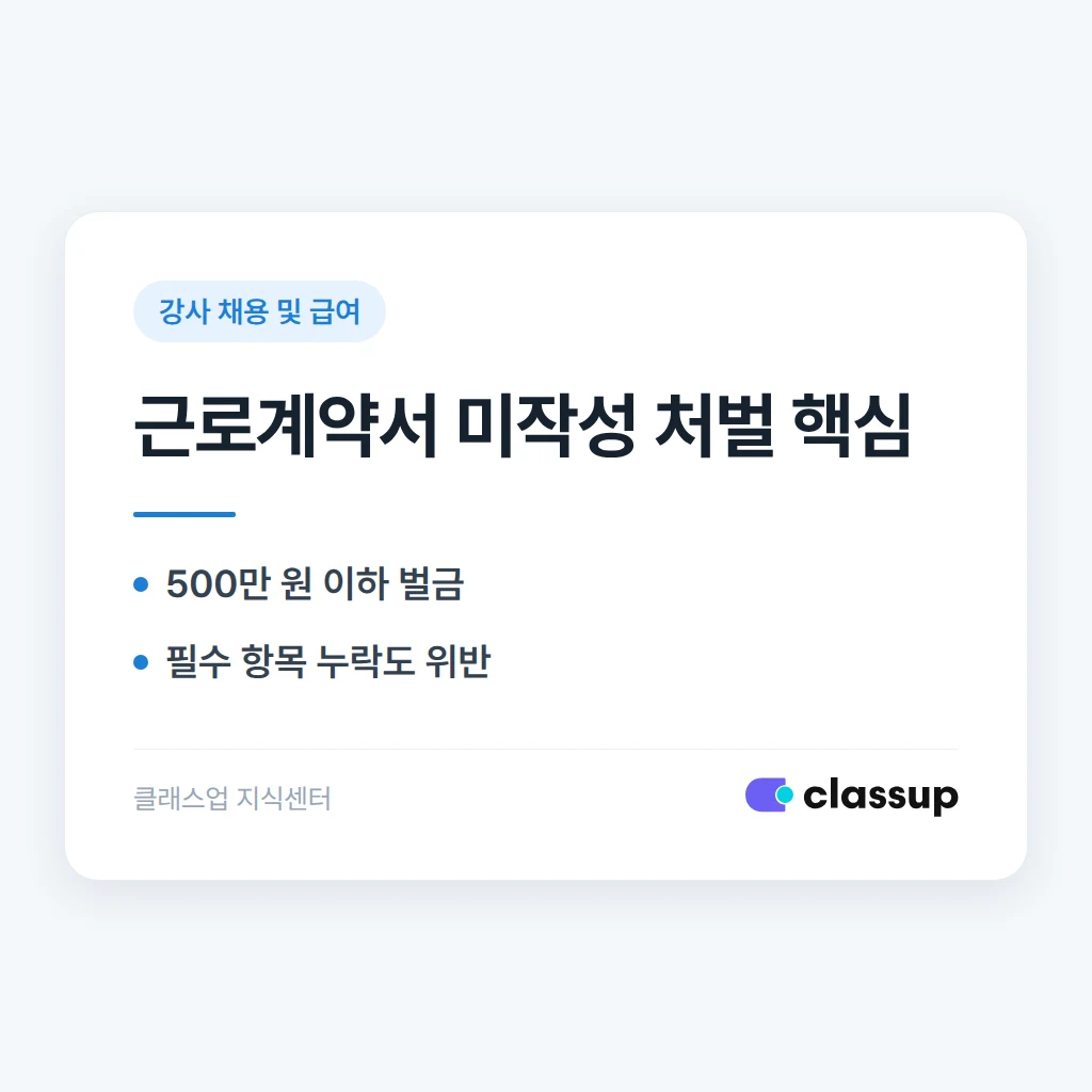 강사 근로계약서를 작성하지 않으면 어떤 처벌을 받나요