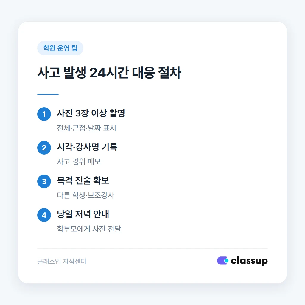사고 직후 24시간 안에 처리하는 절차