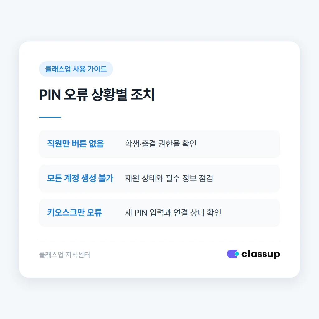 학생 PIN 오류 상황별 원인과 조치