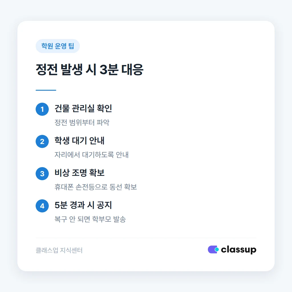 공지 문구와 출결 처리 순서