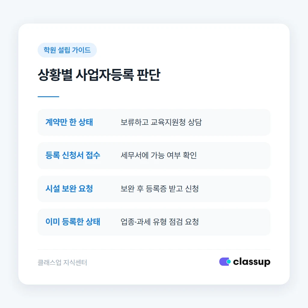 상황별로 사업자등록을 낼 시기를 판단하는 기준