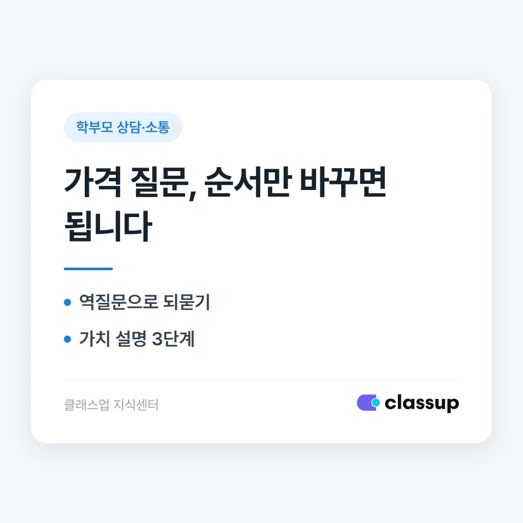 신규 상담에서 가격부터 묻는 학부모, 가치를 먼저 설명하는 대화 순서