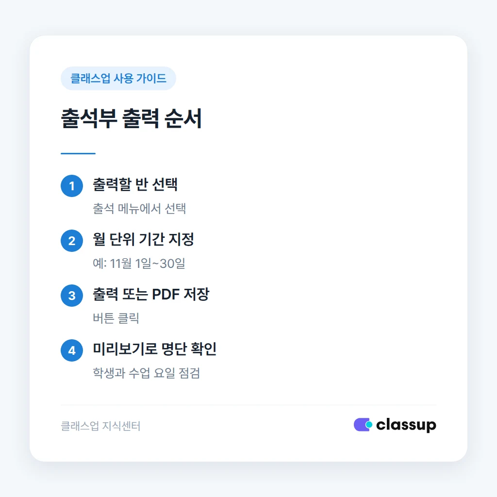 용도별 출석부 기간과 용지 설정