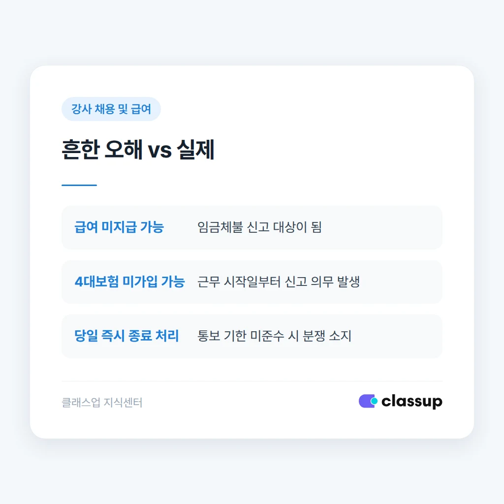 수습 탈락 시 흔히 틀리는 급여 처리 사례