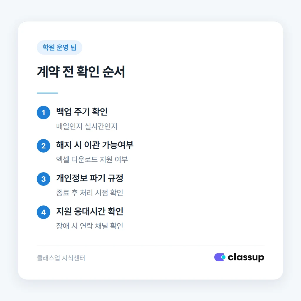 계약 전 확인할 지원 체계 점검
