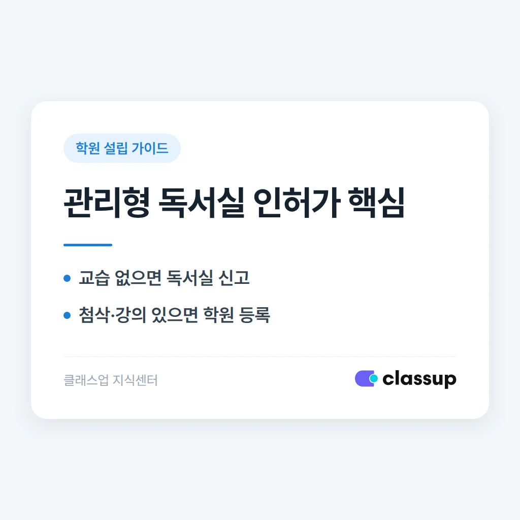 관리형 독서실 창업, 일반 학원과 다르게 준비할 인허가가 있나요?