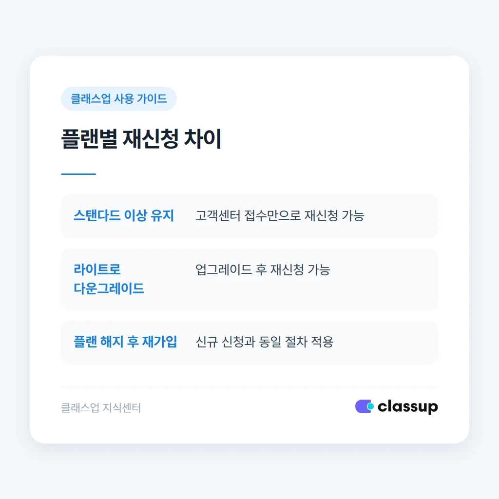 라이트 플랜과 스탠다드 플랜의 단말기 재신청 차이